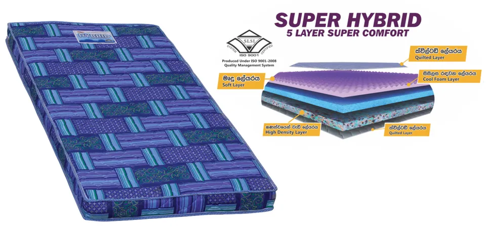 MATTRESS HYBRID 5 LAYER 75X60